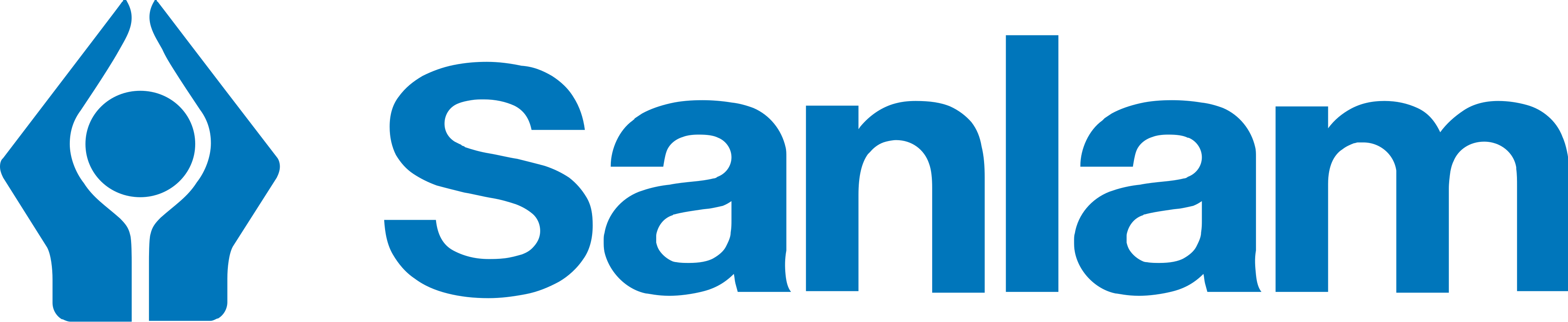 SANLAM